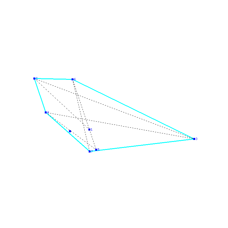 Flugauswertung